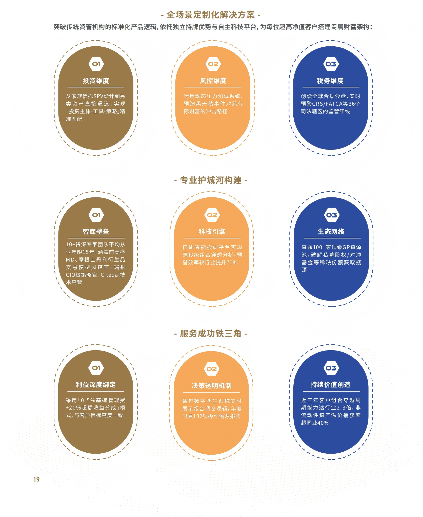 高山财富手册(7)(1)-副本_11(1).png
